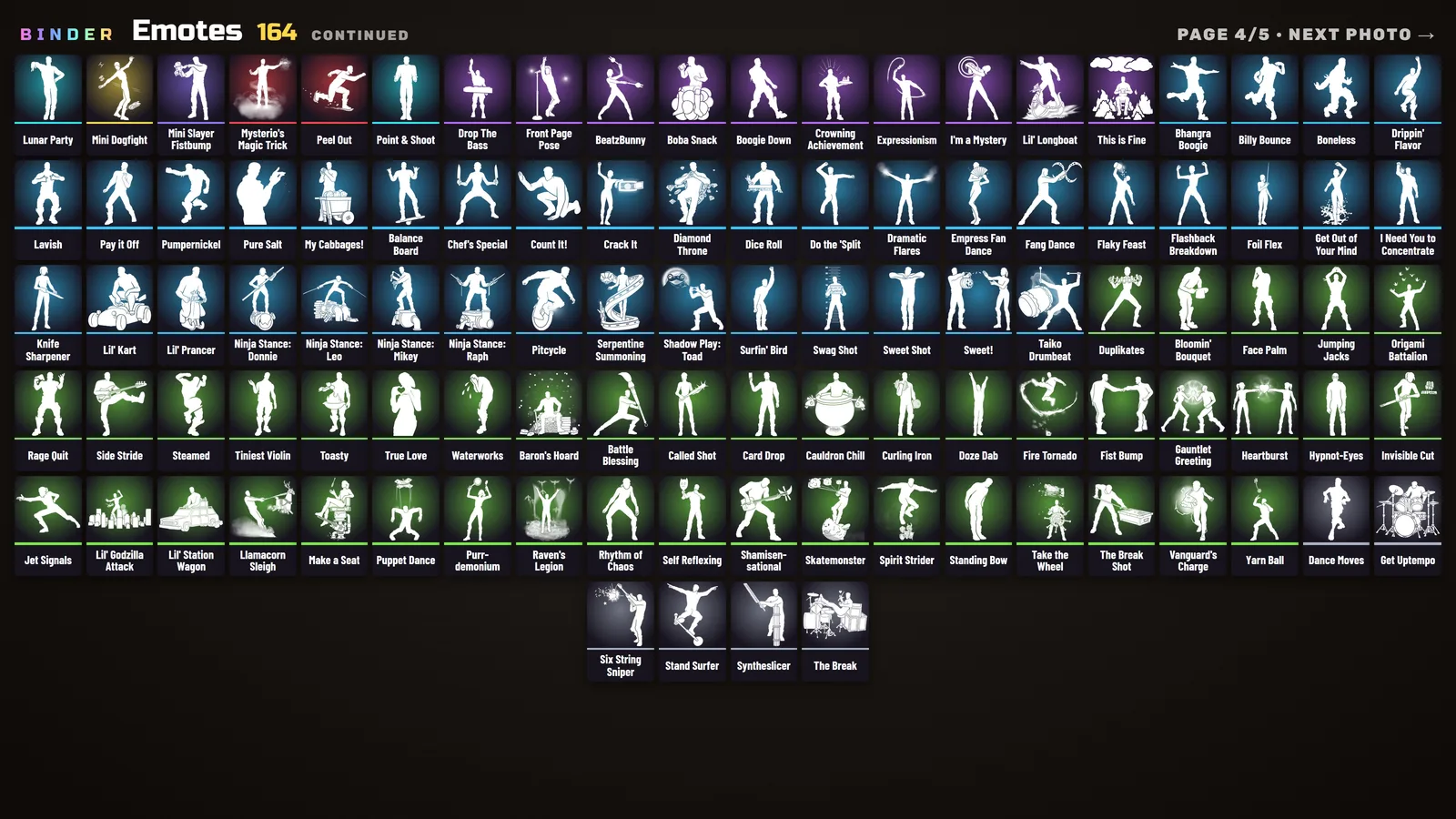 Foto 5 de 8