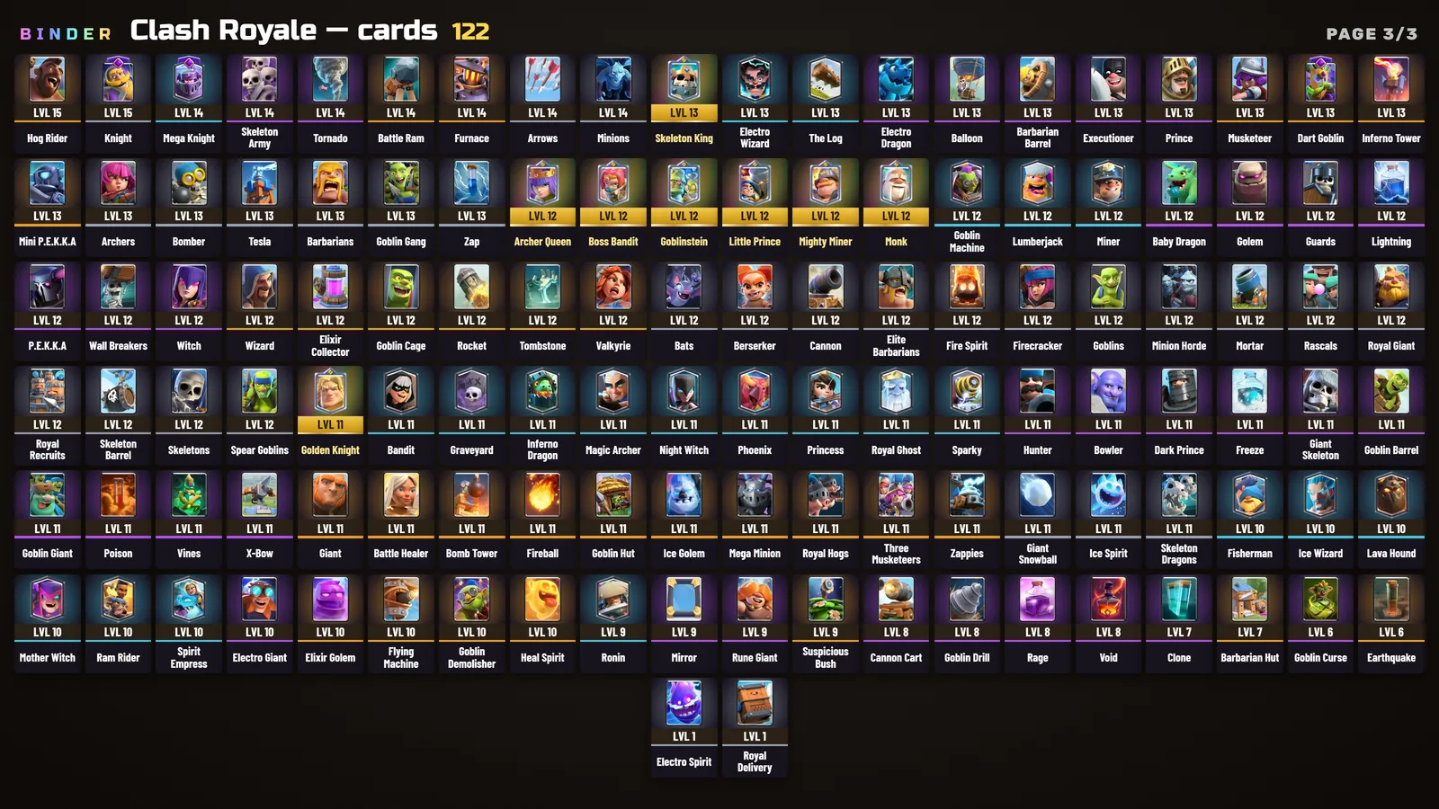 Foto 7 de 7