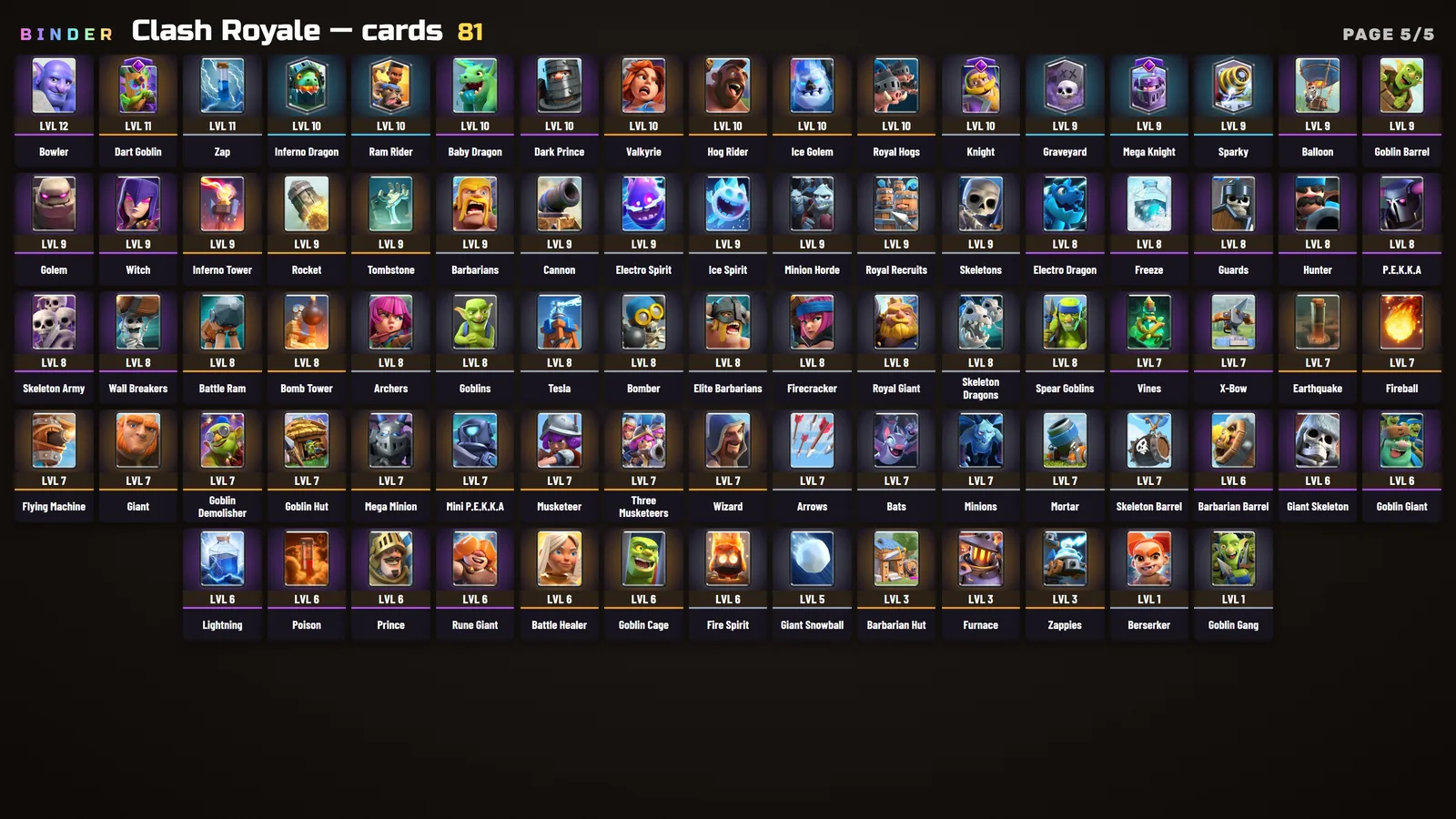 Foto 9 de 9