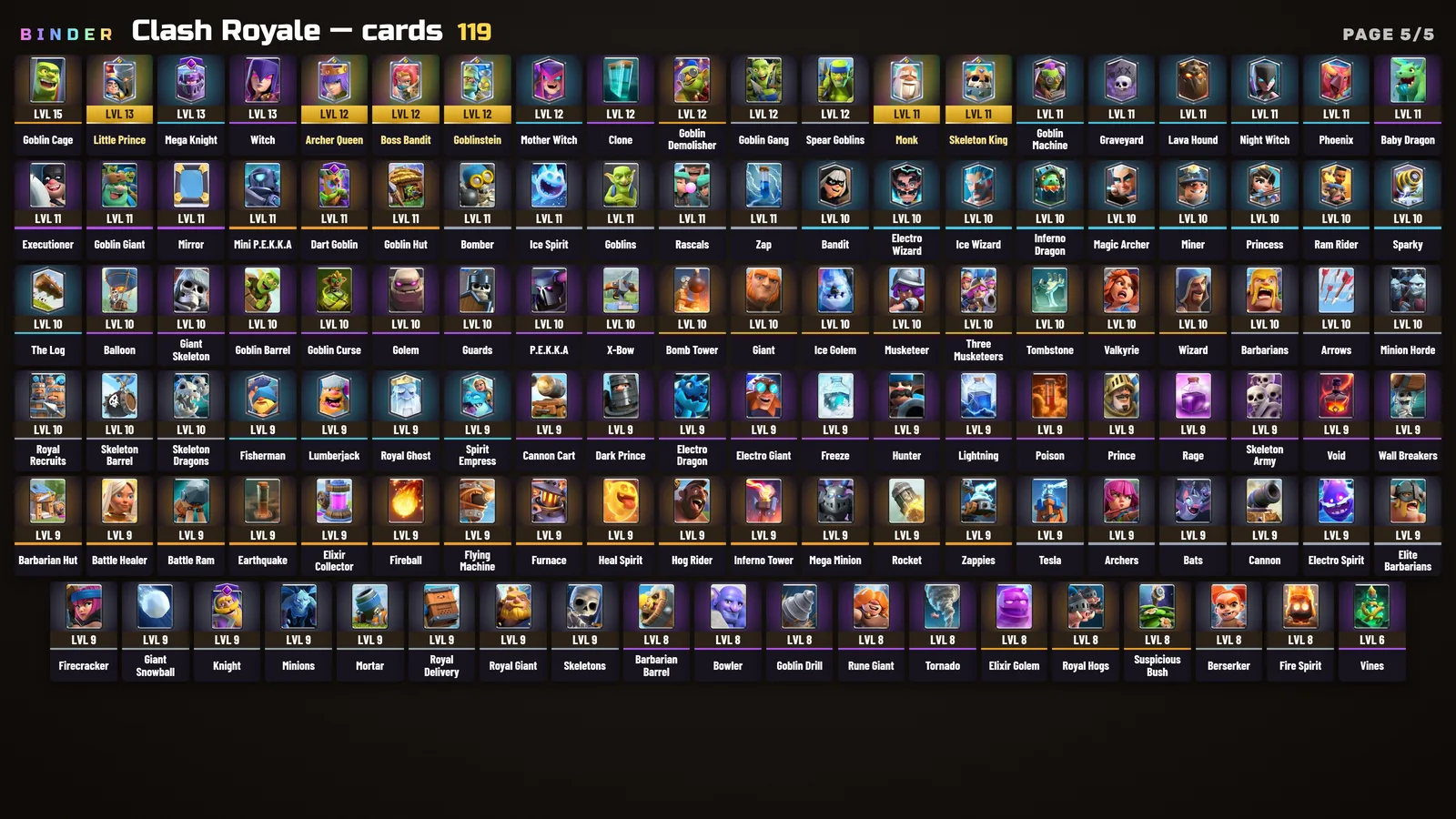 Foto 9 de 9