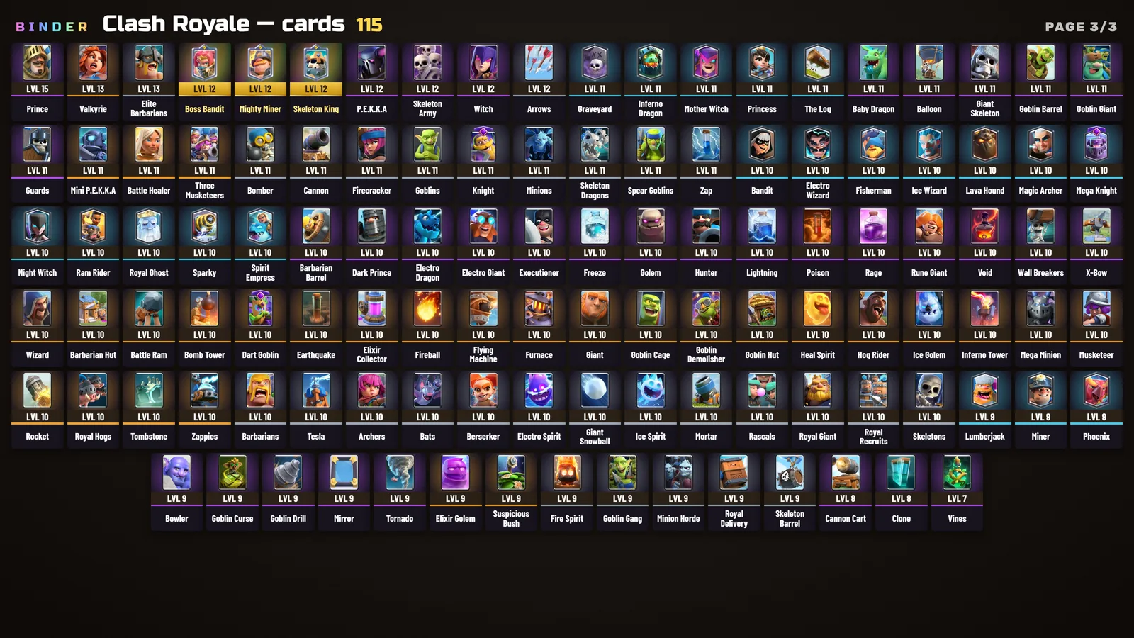 Foto 6 de 6